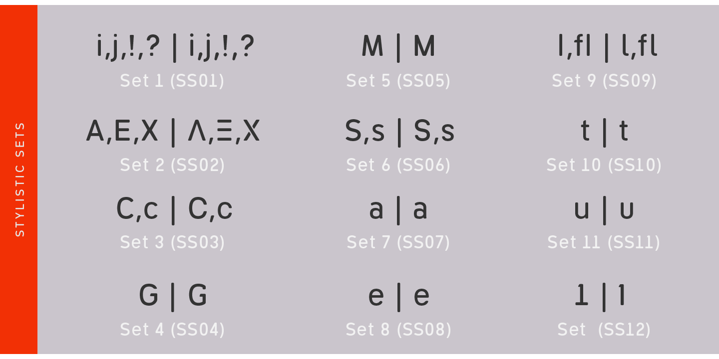 Example font Geometris Round #4